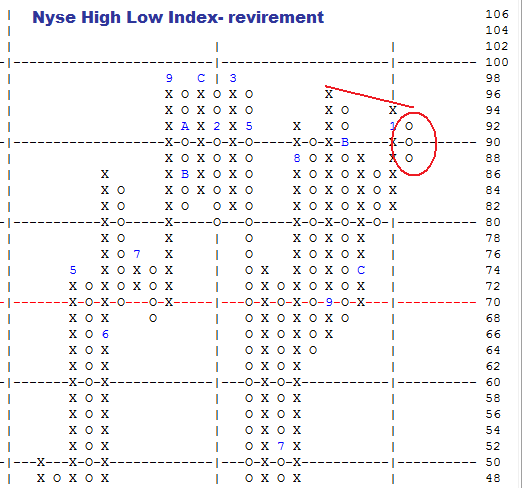 2011-01-20_08.41-Nyse_high_low